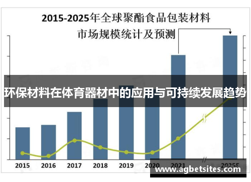 环保材料在体育器材中的应用与可持续发展趋势